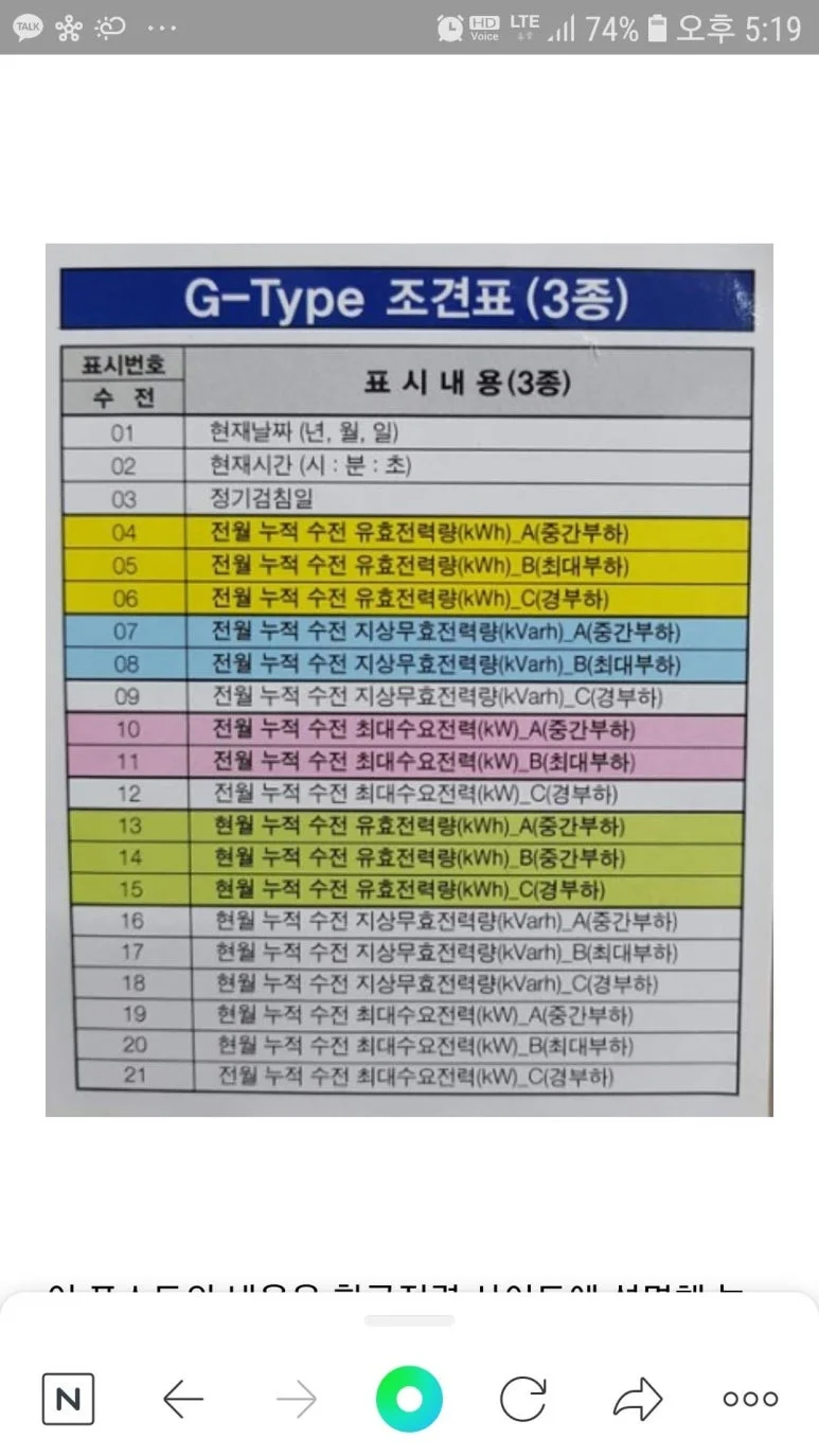 세이프 전기 010 2547 8258 — 본문 이미지 94