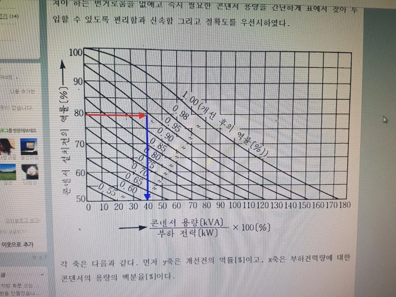 세이프 전기 010 2547 8258 — 본문 이미지 102