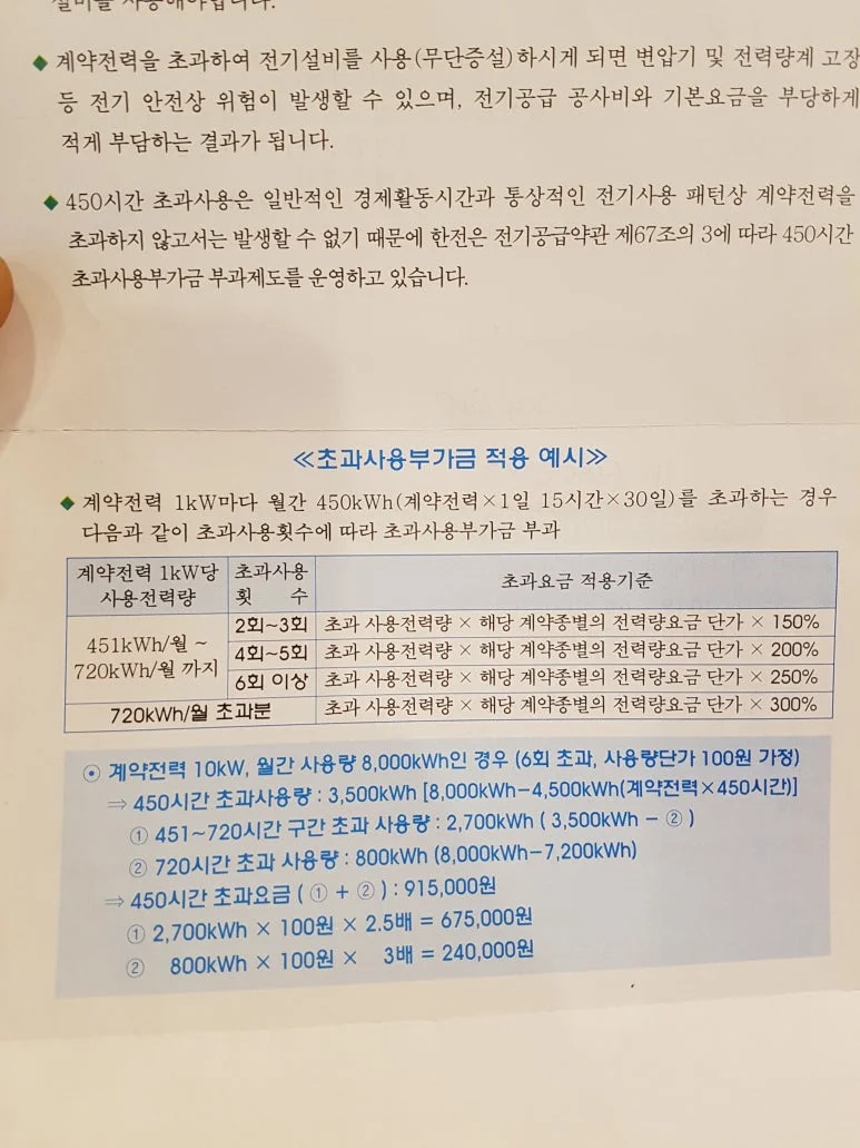 세이프 전기 010 2547 8258 — 본문 이미지 80