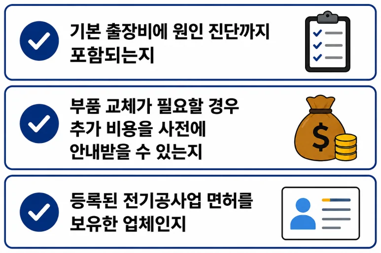 전기점검비용, 비용을 좌우하는 요인과 확인 방법 — 본문 이미지 4