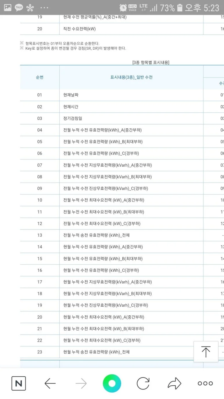 세이프 전기 010 2547 8258 — 본문 이미지 92